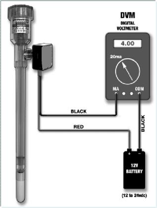 Tensiometer SF-Tens with 4-20mA output